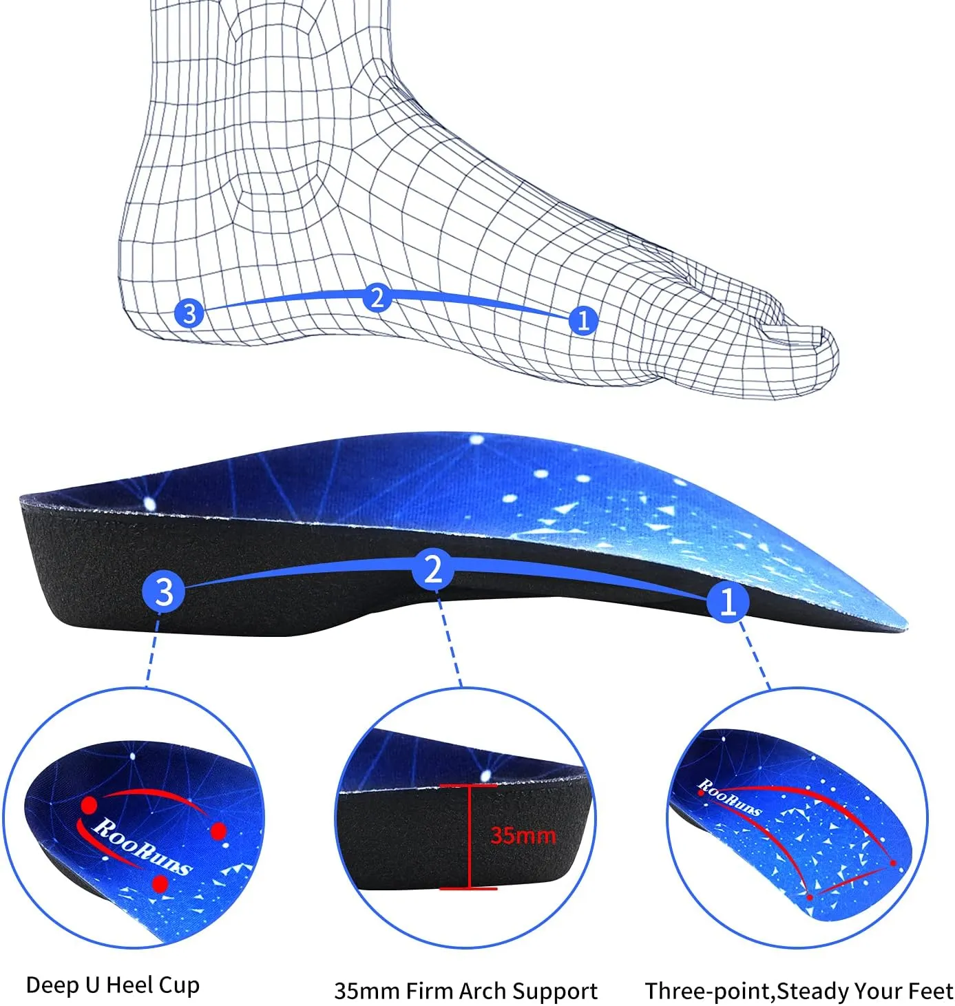 RooRuns Orthotic Inserts 3/4 Length, High Arch Support Foot Insoles for Over-Pronation Plantar Fasciitis Flat Feet Heel Pain Relief Shoe Inserts for Running Sports,S(Men 5-6/Women 6-7)