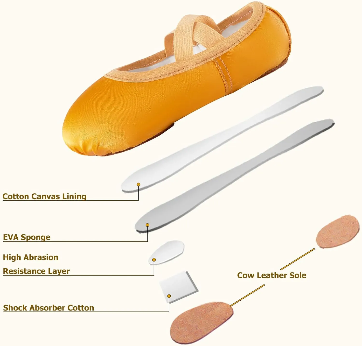 TRIPLE DEER Ballet Shoes for Girls, Satin Dance Practice Slippers Split Soft Leather Flat Sole Yoga Gymnastics Shoes (Toddler/Little/Big Kid)